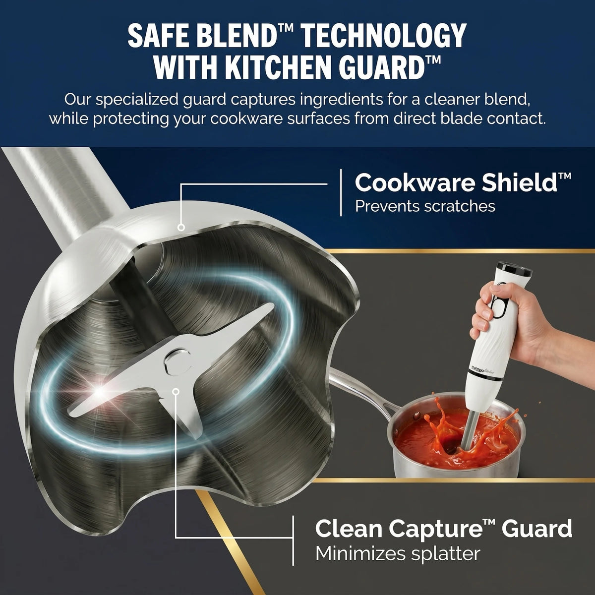 MONSGA 4 In 1 Immersion Hand Blender