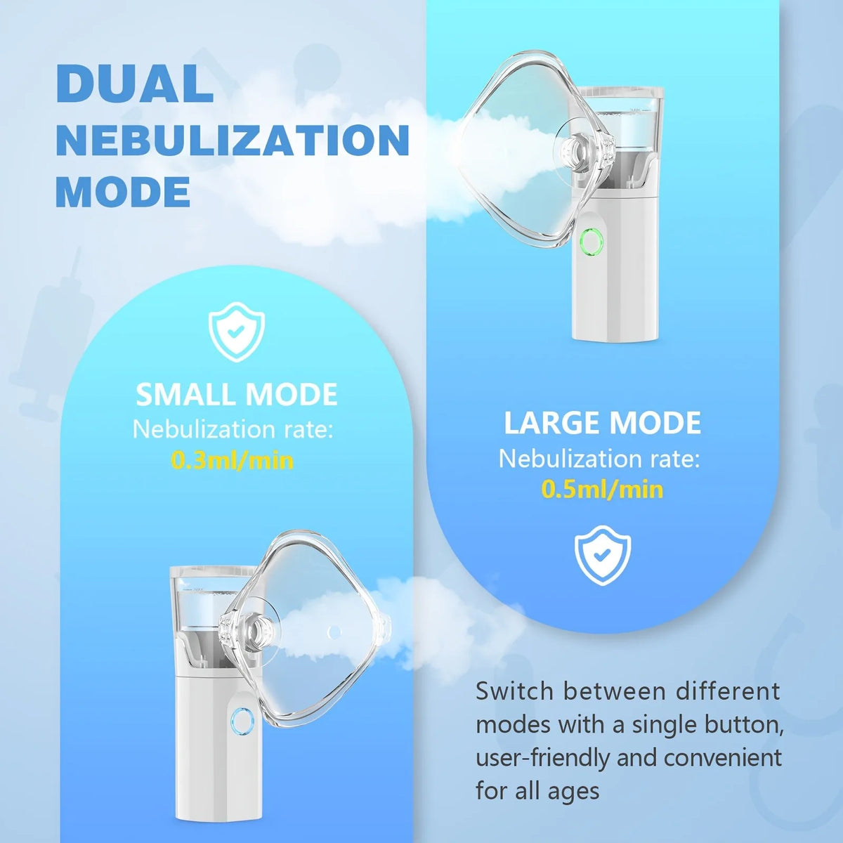 Jitesy Portable USB Rechargeable Nebulizer Inhaler