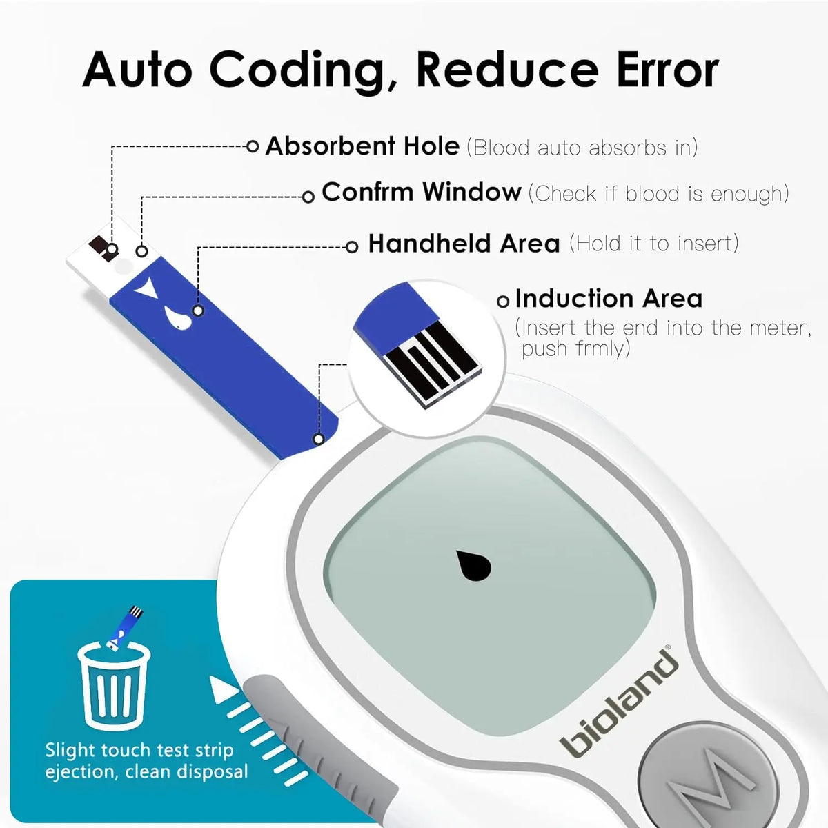 Blood Glucose Meter Kit Blood Sugar Monitor with Test Strips Lancets and Lancing Device Auto Coding 0.7μL Small Blood Sample 5 Second Fast Reading Large LCD Easy Strip Ejection Portable Home Testing Kit for Adults Seniors Da