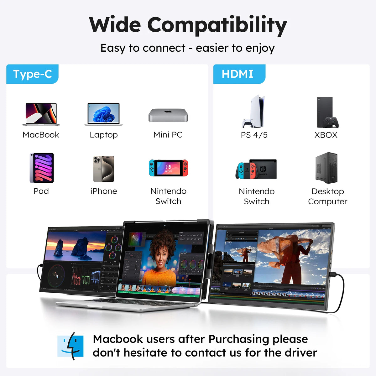 Dopesplay Triple Screen Laptop Monitor Extender 1080p