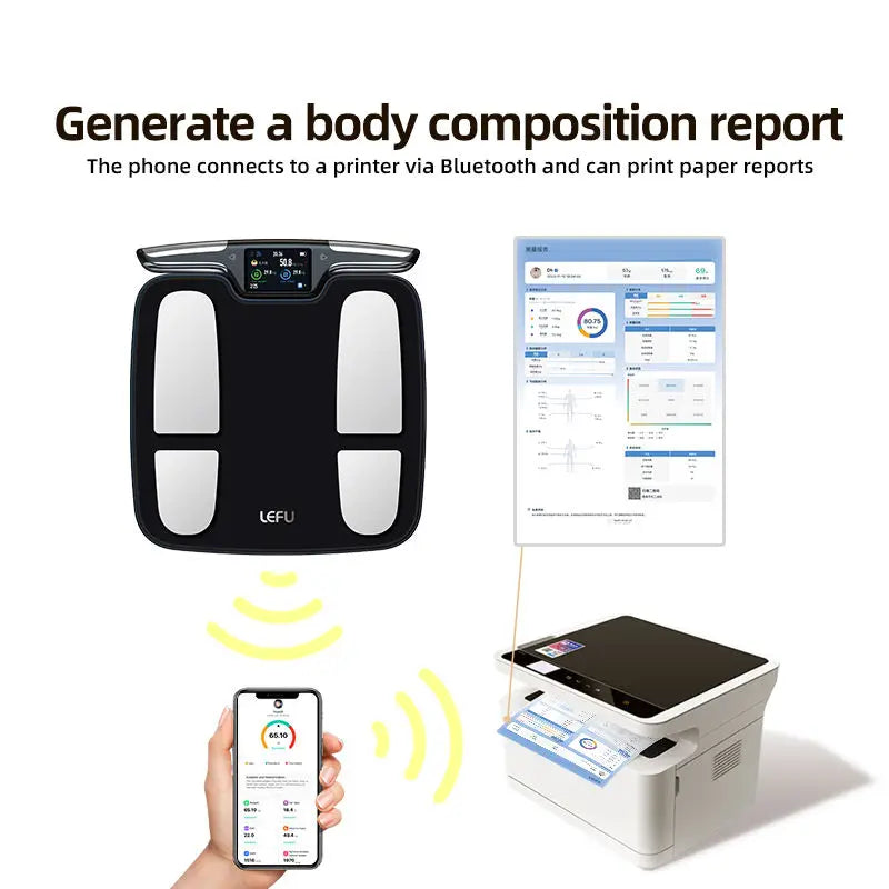 Smart Scale FSA HSA Eligible 8 Electrodes Body Composition