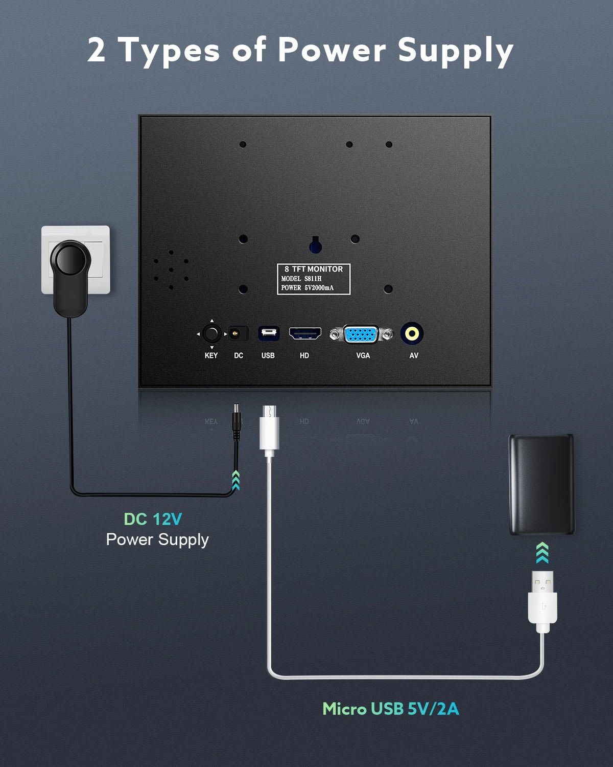 Eyoyo Portable Industrial Monitor With HDMI VGA Ports