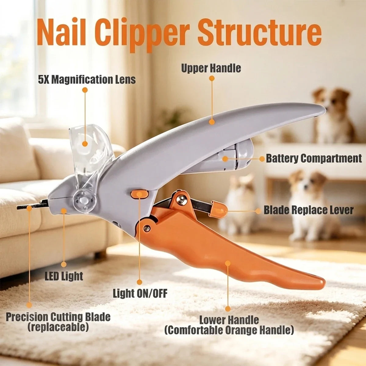 LED Pet Nail Clipper With 5X Magnification