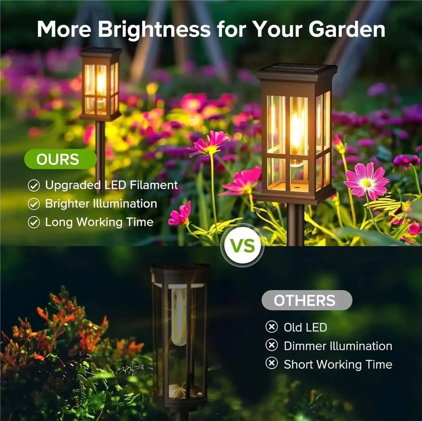 Outdoor Solar LED Pathway Garden Lights