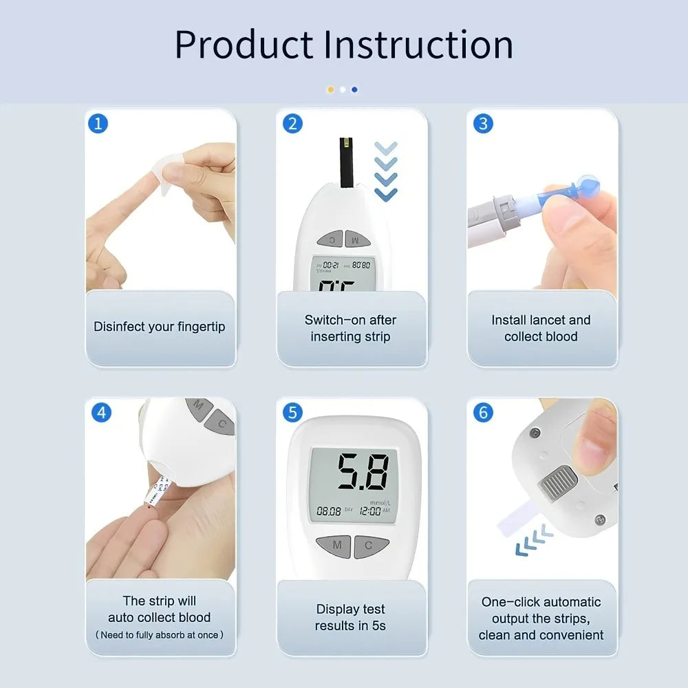 VivaGuard Blood Glucose Monitor Kit With 50 Test Strips