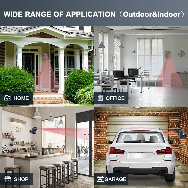 HTZSAFE Wireless PIR Motion Detector Security Alarm