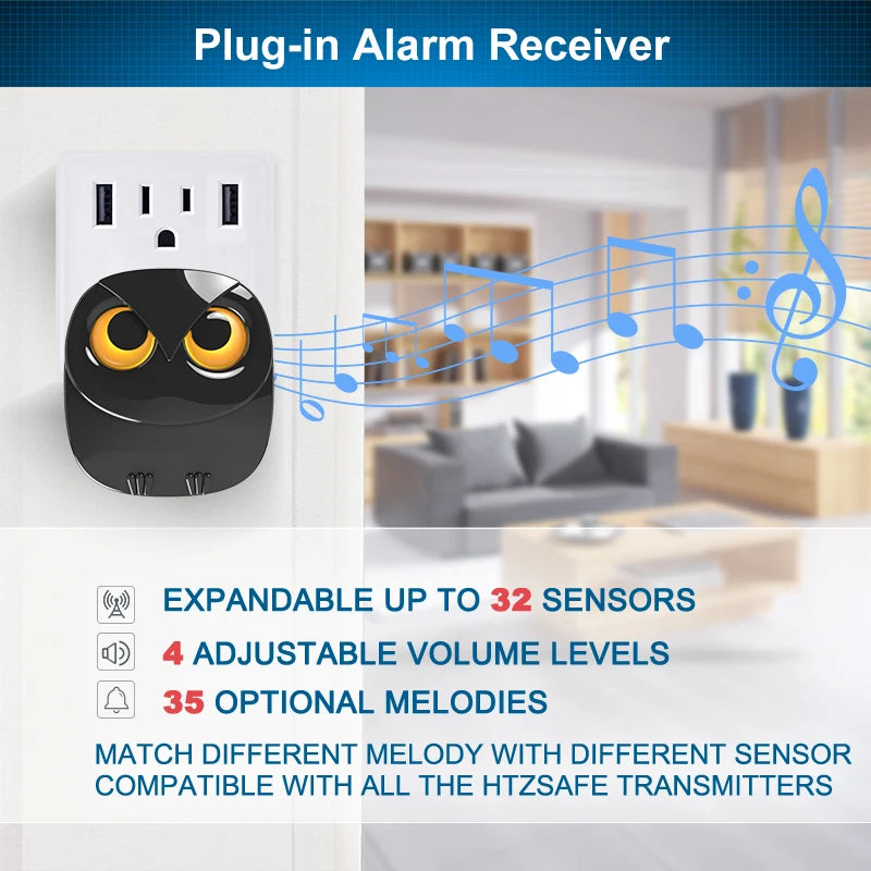 HTZSAFE Wireless PIR Motion Detector Security Alarm