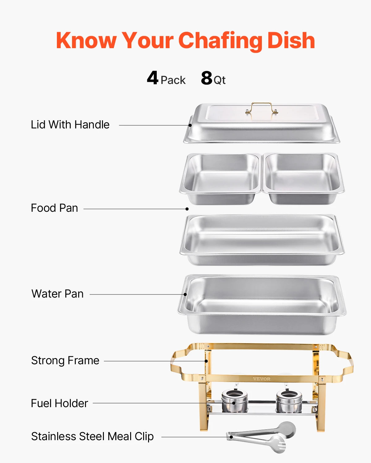 Succebuy Stainless Steel Chafing Dish Buffet Set