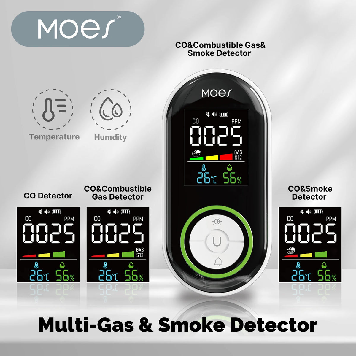MOES CO Smoke Detector Plug-In Carbon Monoxide Sensor