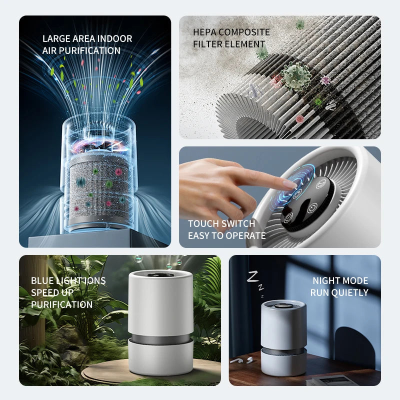 ZNLYRION Mini Desktop Air Purifier With Carbon Filter