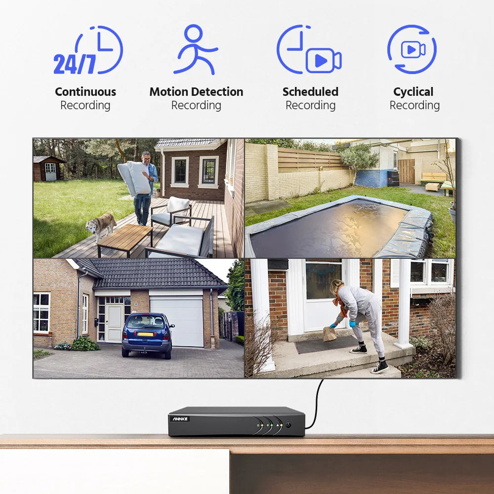 Annke 8CH HD DVR Video Surveillance Recorder