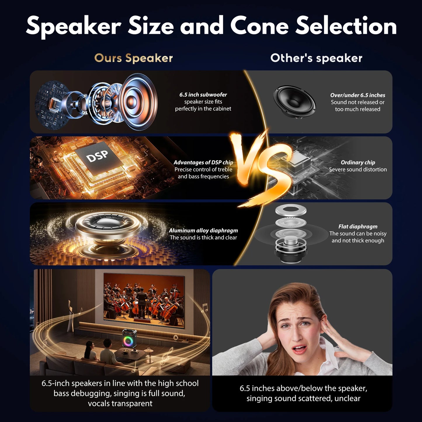 FanFun Portable Bluetooth Karaoke Speaker With Mics