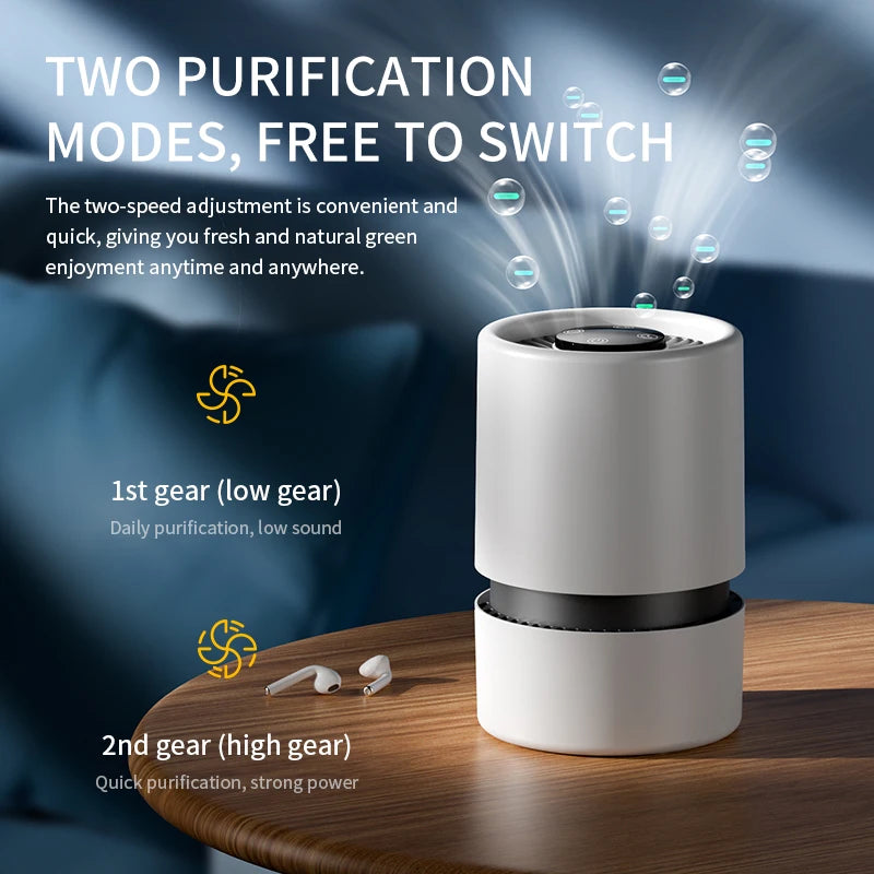 ZNLYRION Mini Desktop Air Purifier With Carbon Filter