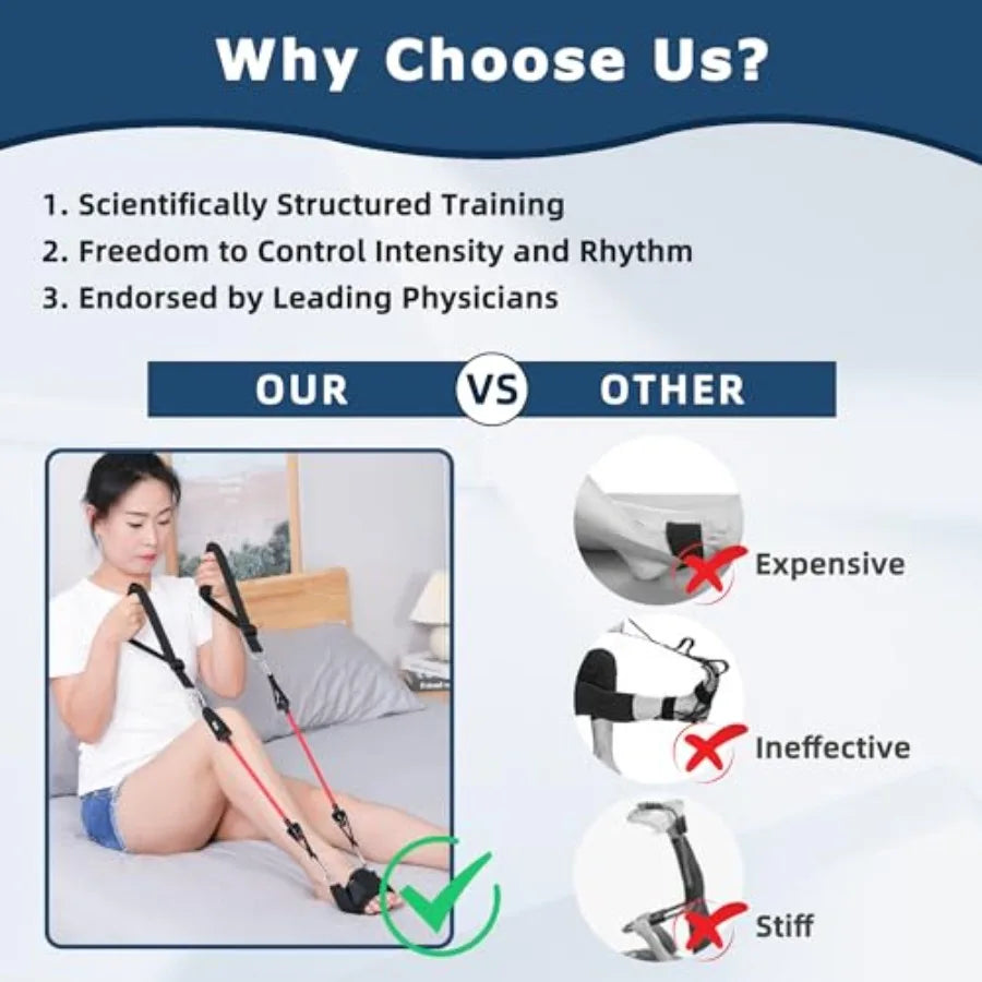 Knee And Hip Stretcher Post Surgery Mobility Aid
