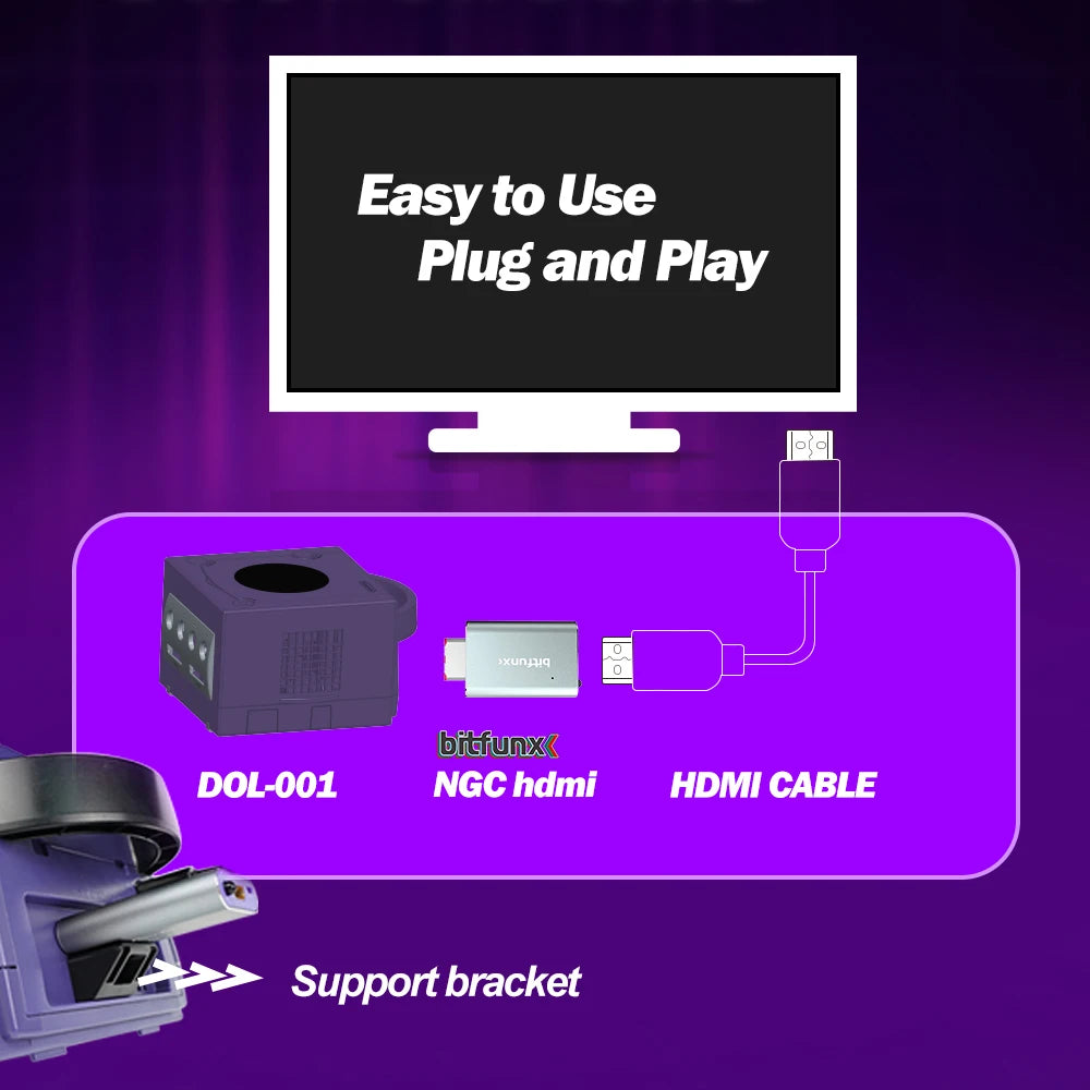 Bitfunx GC2HDMI Adapter For Nintendo GameCube