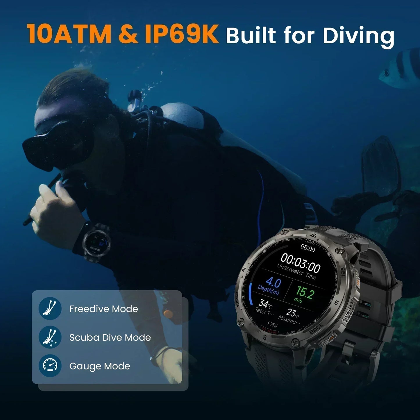 KOSPET Tank T4 Rugged GPS Smart Watch