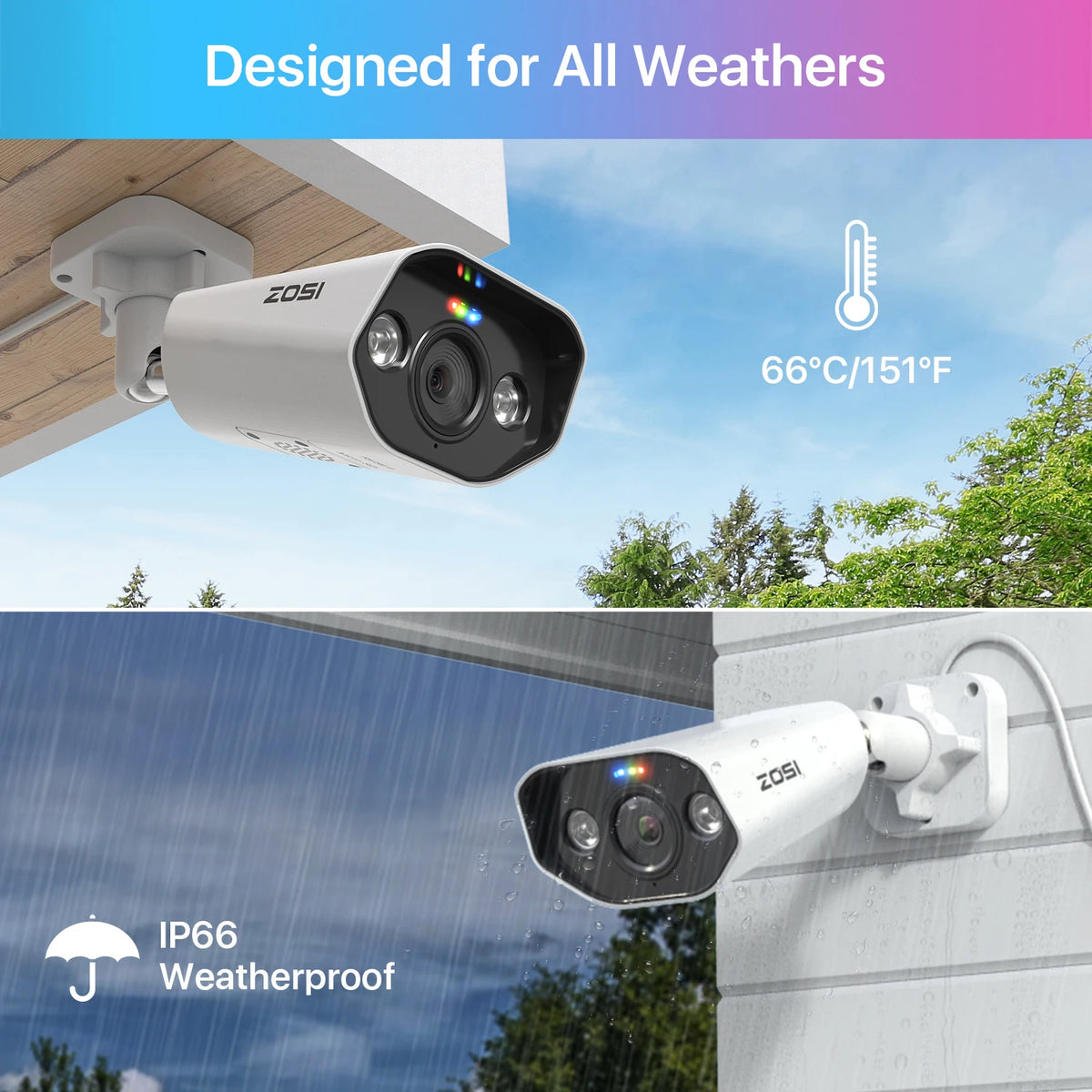 Zosi 4K PoE Security Camera With Human Detection