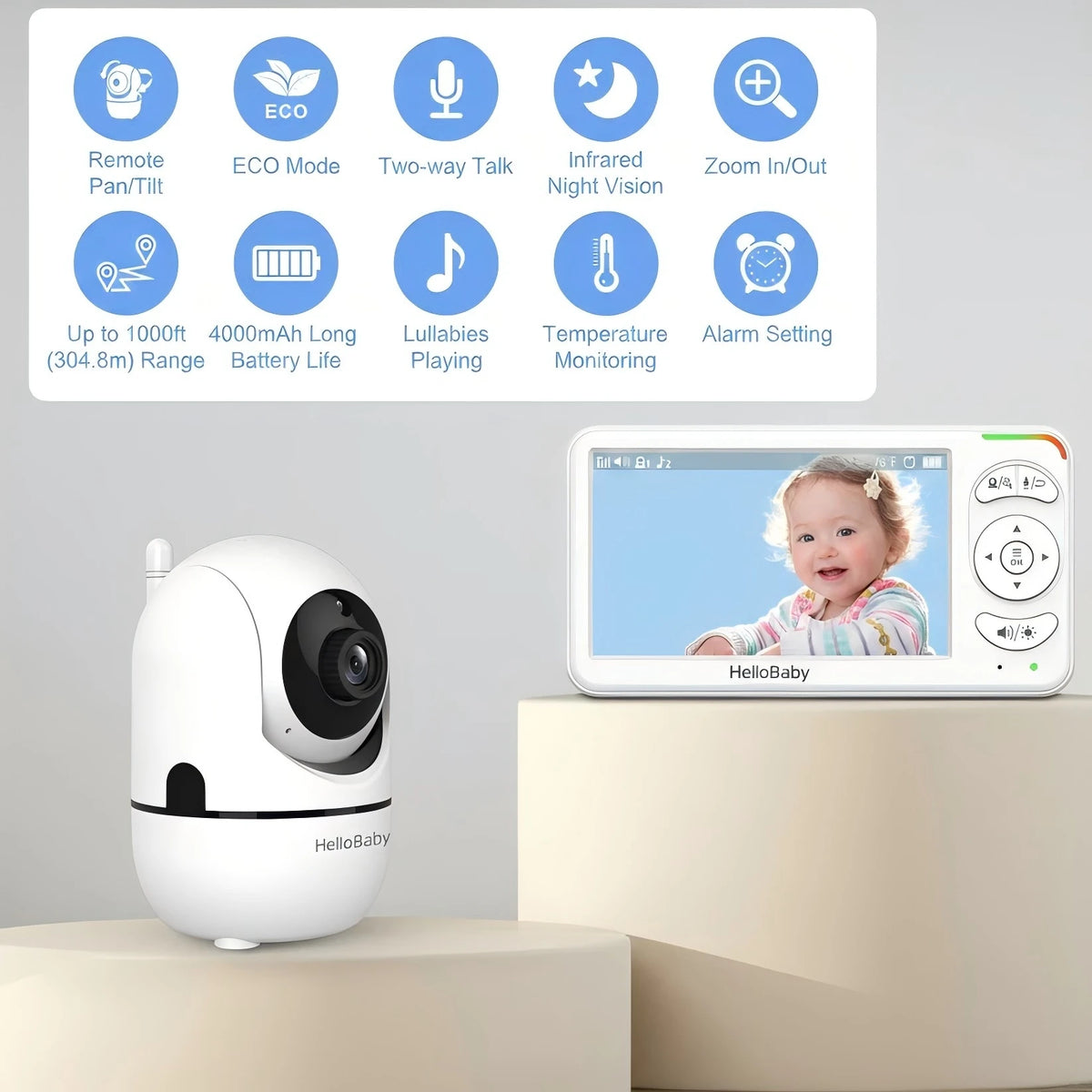 HelloBaby BBM838 1080P Baby Monitor Two Way Audio Wireless