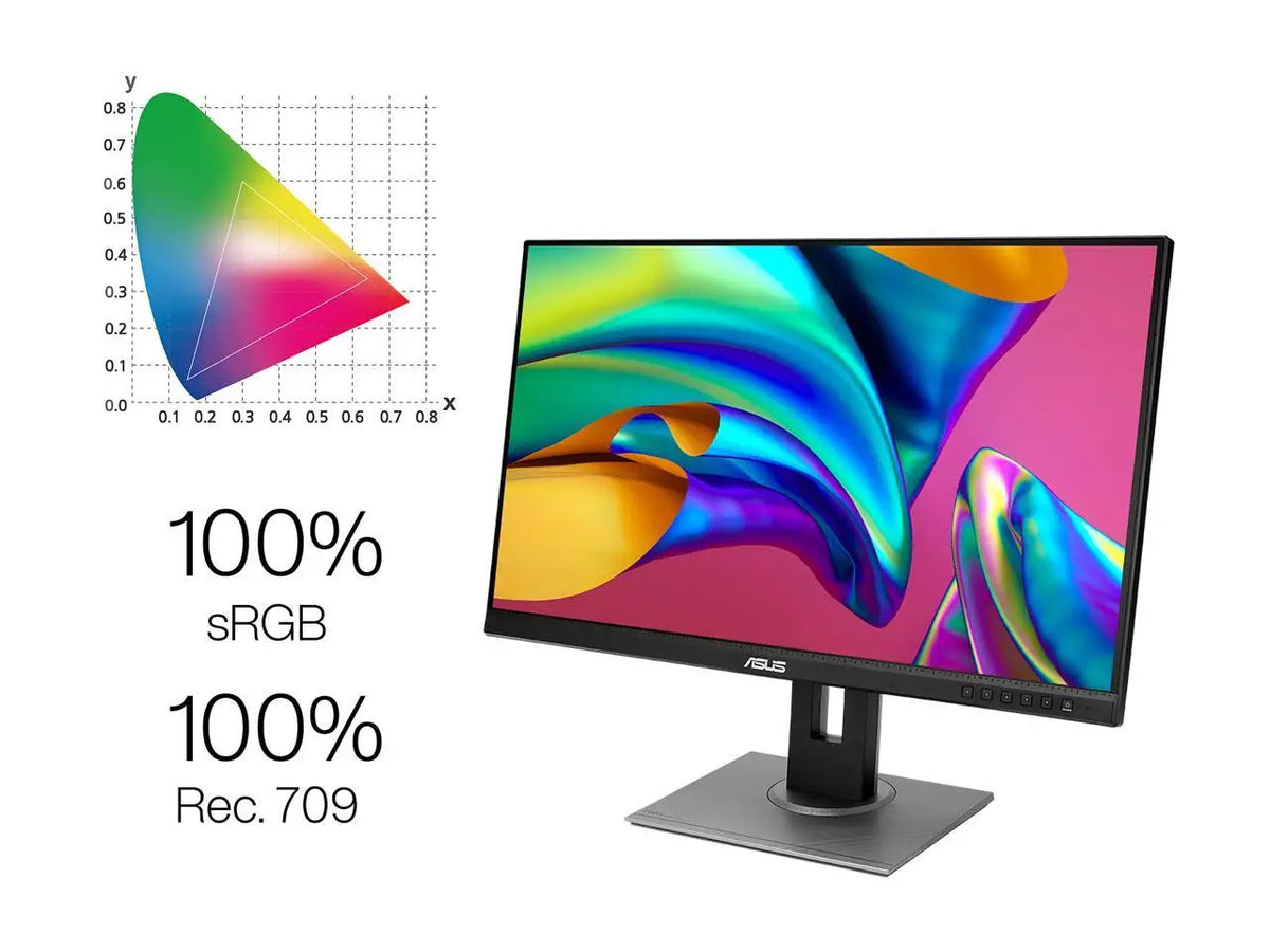 Asus ProArt Ipm Monitor With Adjustable Stand