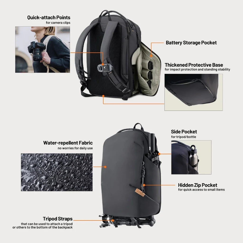 Pgytech OneGo Lite Camera Backpack For Sony Canon Drones