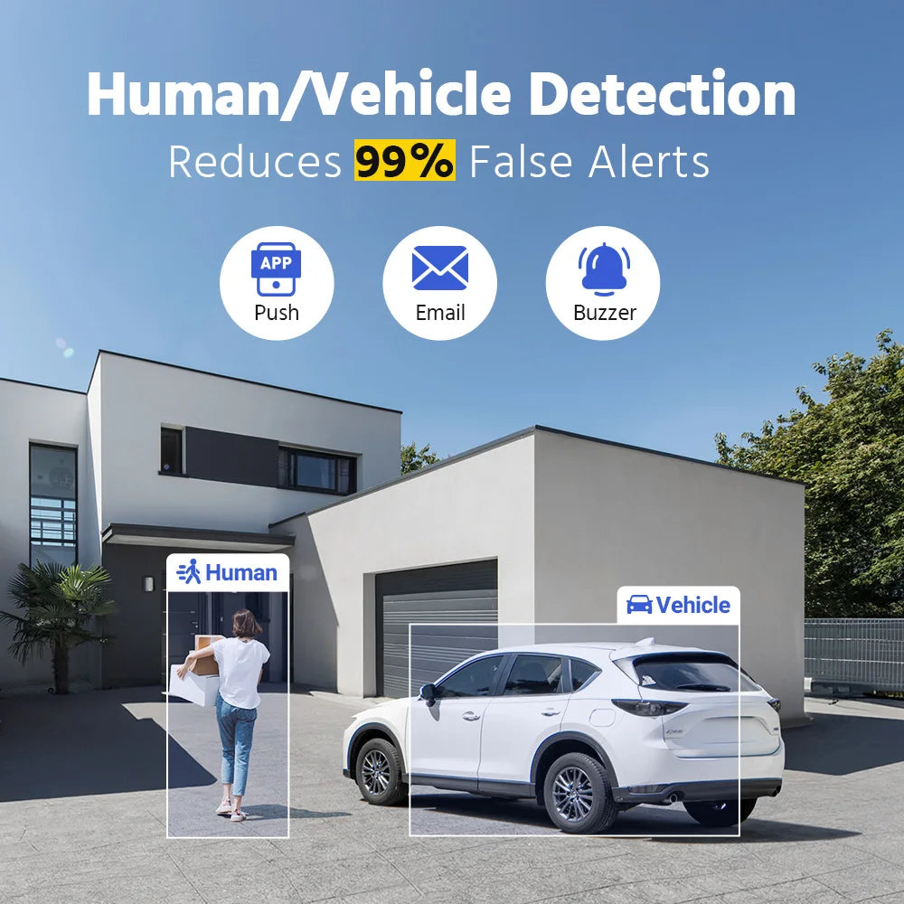 Annke 3K Lite Wired Security Camera System Outdoor