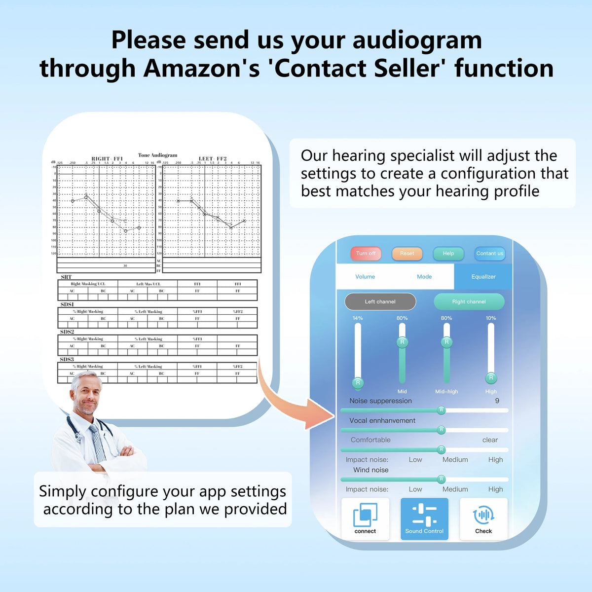 Arptur Digital Hearing Aids For Seniors 16 Channels