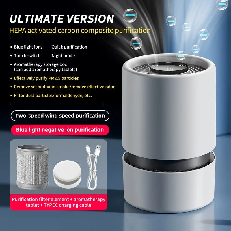ZNLYRION Mini Desktop Air Purifier With Carbon Filter