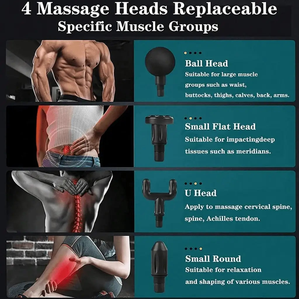 Portable Mini Massage Gun For Muscle Relaxation
