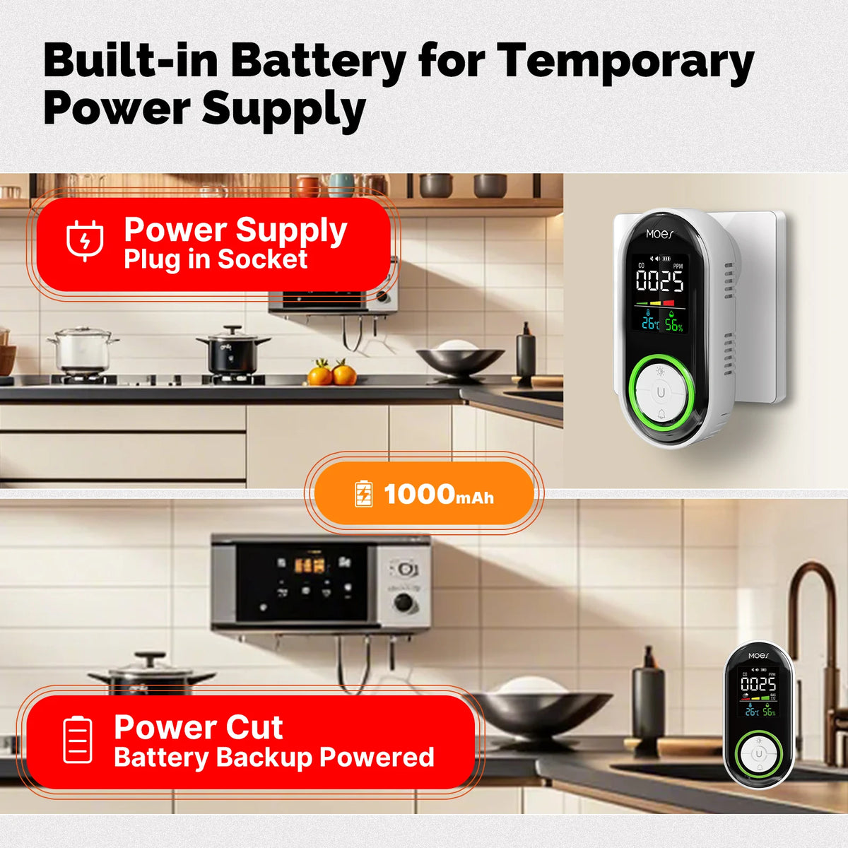 MOES CO Smoke Detector Plug-In Carbon Monoxide Sensor
