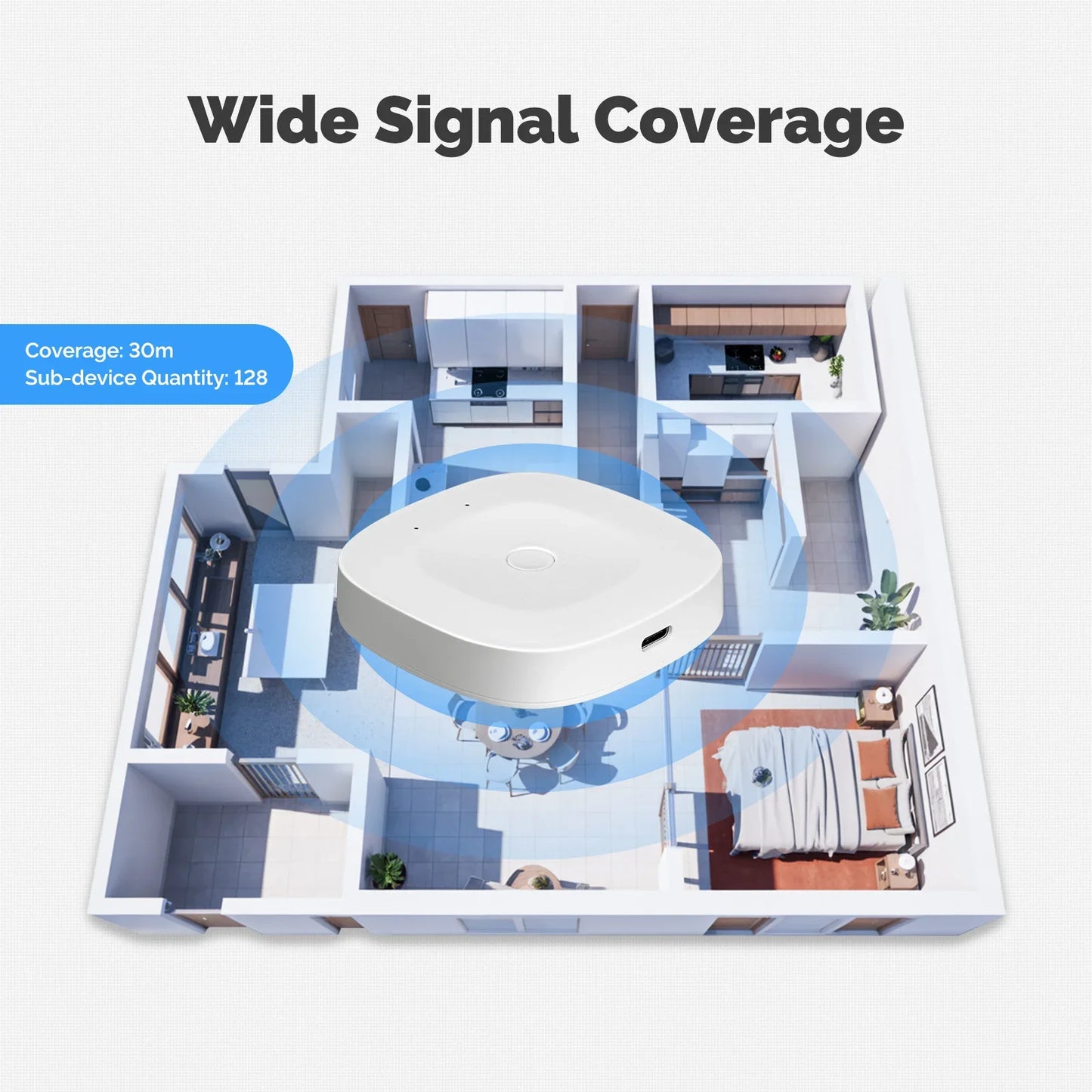 Moes Smart Home Hub Bluetooth Zigbee Gateway