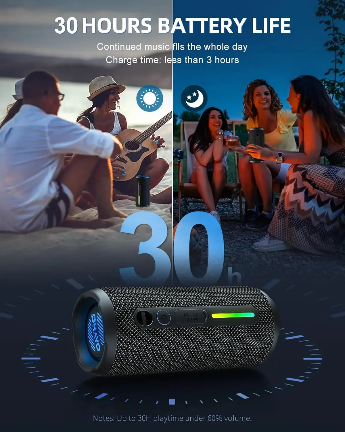 Ortizan 24W Wireless Portable Bluetooth Speaker