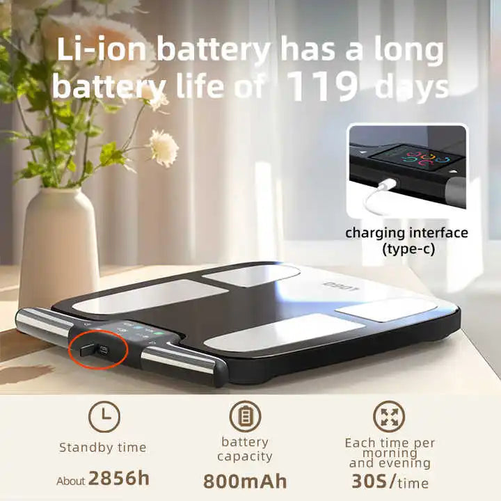 Smart Scale FSA HSA Eligible 8 Electrodes Body Composition