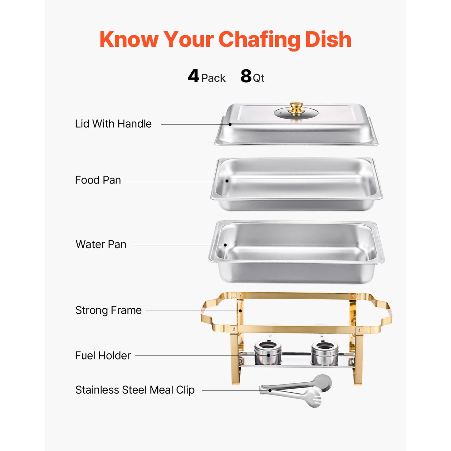 SucceBuy Stainless Steel Chafing Dish Buffet Set