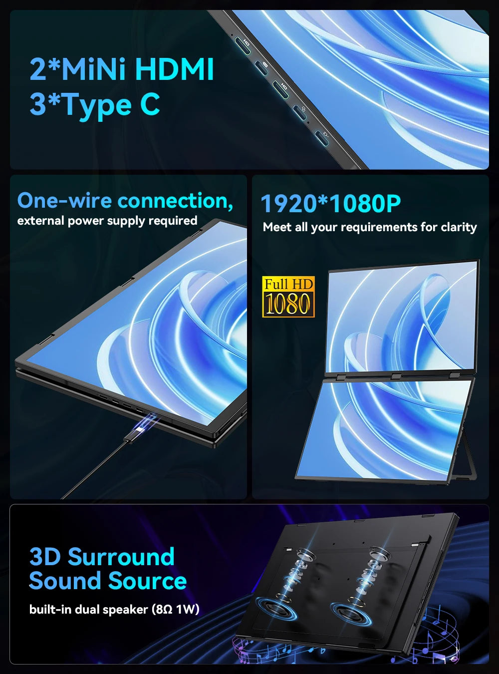 Uperfect Portable Foldable Triple Screen Monitor