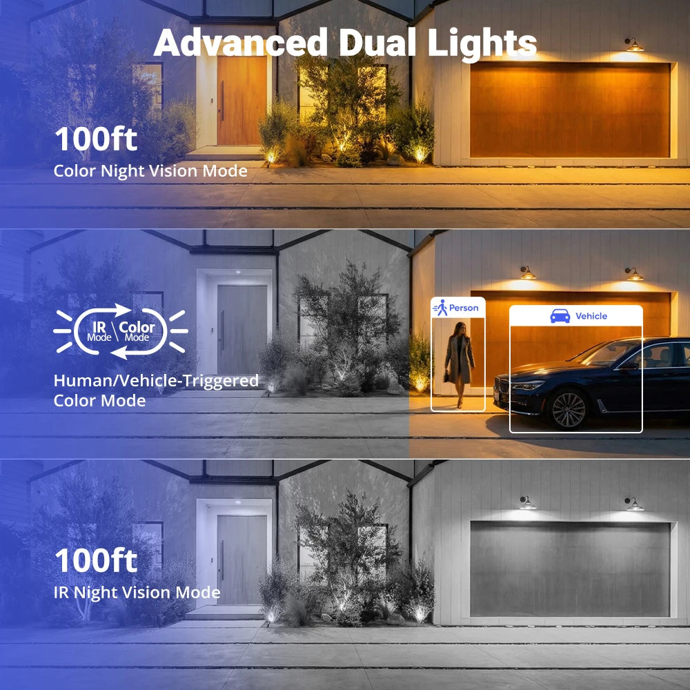 Annke 5MP PoE IP Surveillance Camera Outdoor Indoor