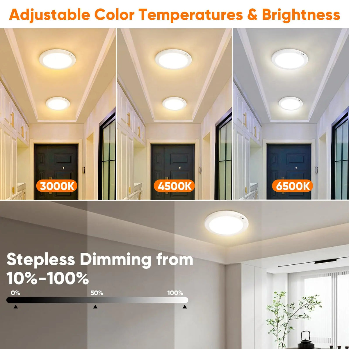 Rechargeable Motion Sensor Ceiling Light With Remote