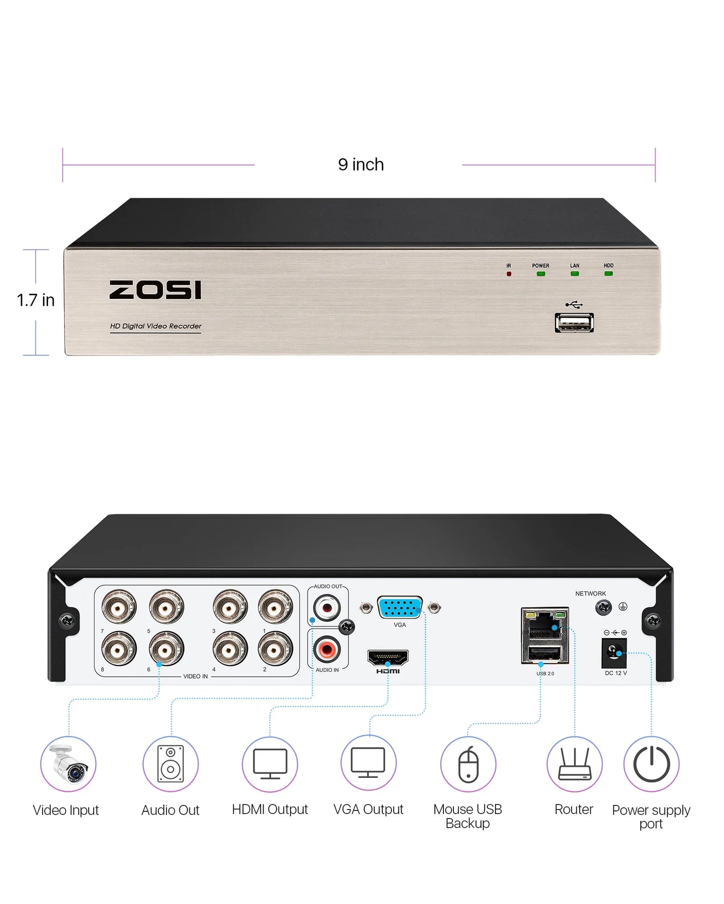 Zosi 8ch 1080p H265 Plus Cctv Dvr Recorder