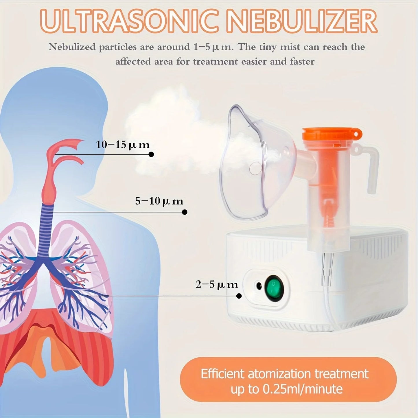 Jitesy Mini Silent Compressor Nebulizer With Mouthpiece