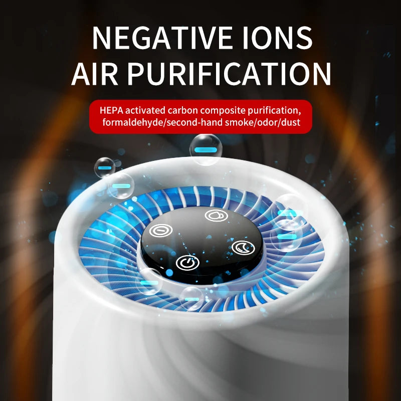 ZNLYRION Mini Desktop Air Purifier With Carbon Filter