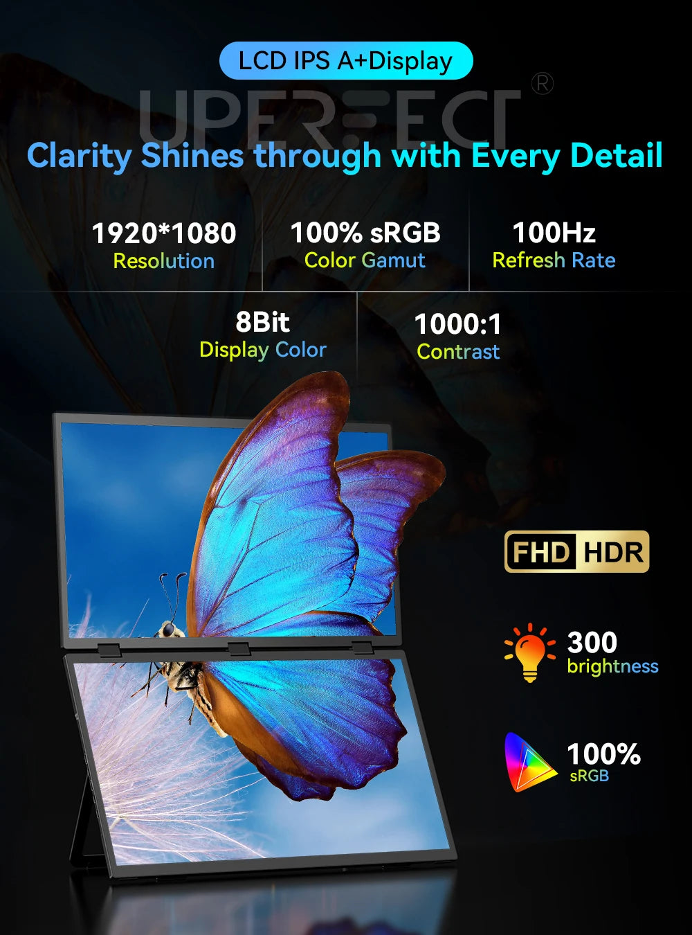 Uperfect Portable Foldable Triple Screen Monitor
