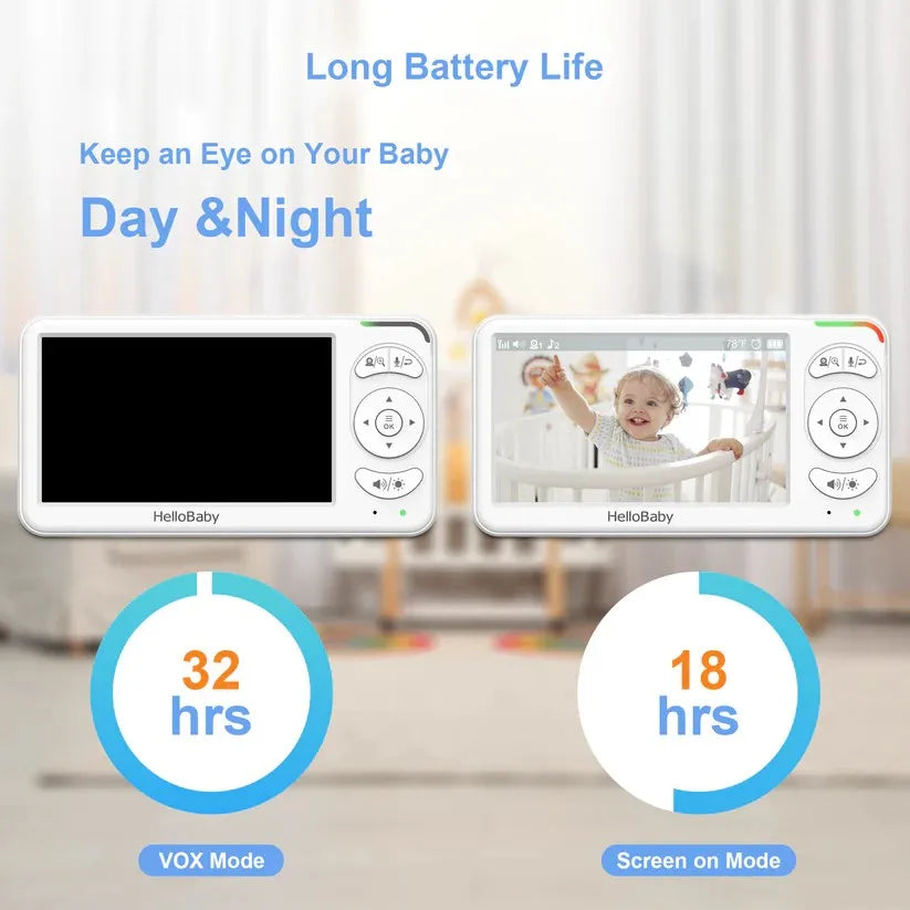 HelloBaby BBM838 1080P Baby Monitor Two Way Audio Wireless