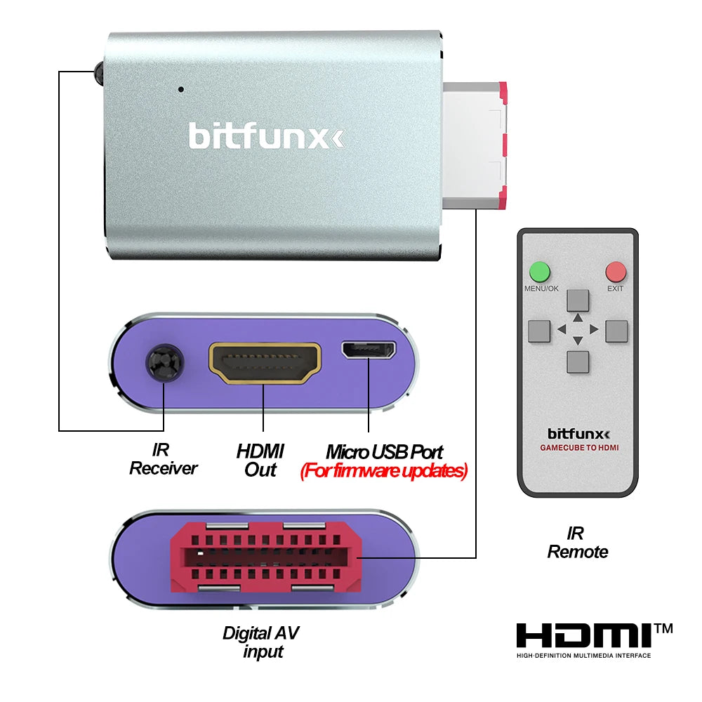 Bitfunx GC2HDMI Adapter For Nintendo GameCube