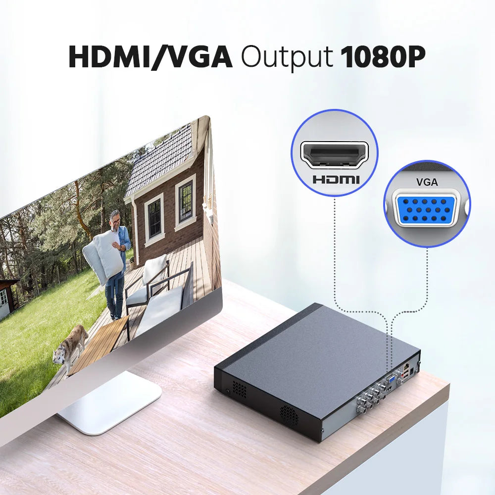 Annke 8CH HD DVR Video Surveillance Recorder