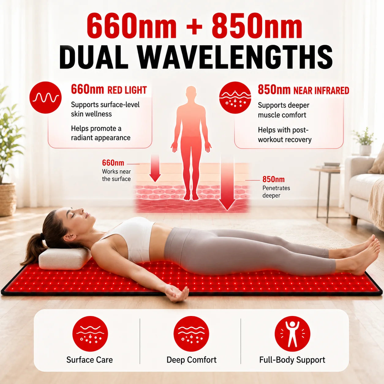 Red Light Therapy Mat With Adjustable Timer