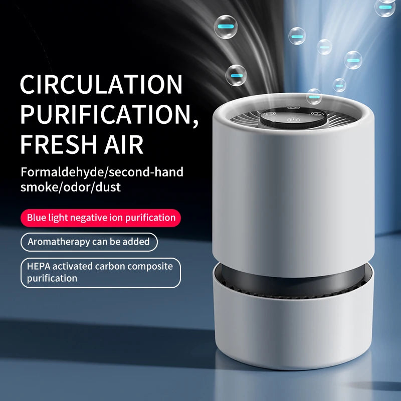 ZNLYRION Mini Desktop Air Purifier With Carbon Filter
