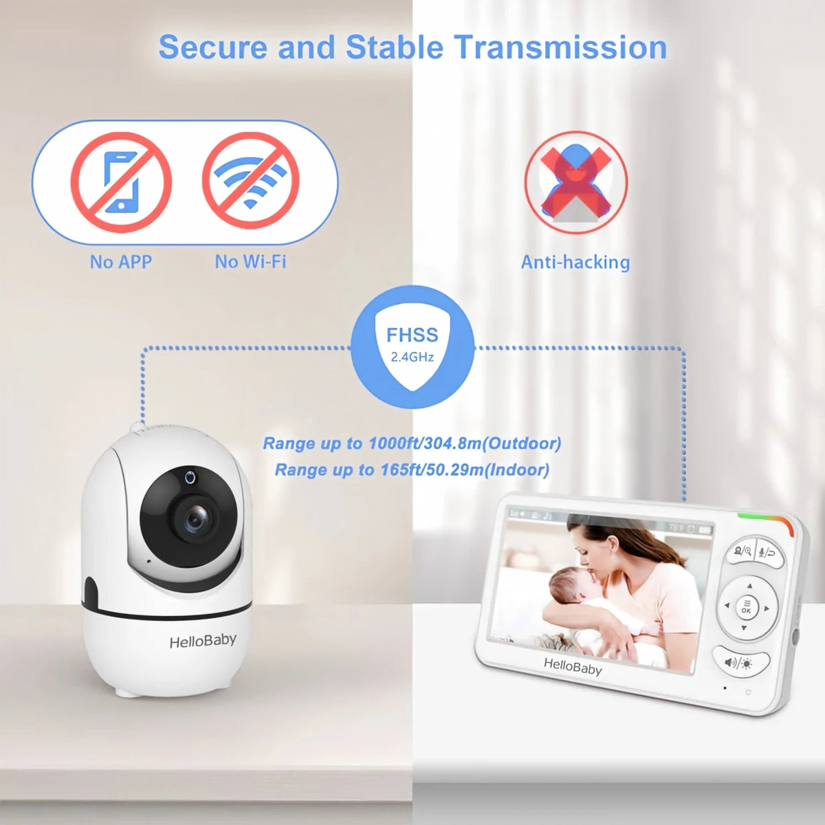 HelloBaby BBM838 1080P Baby Monitor Two Way Audio Wireless