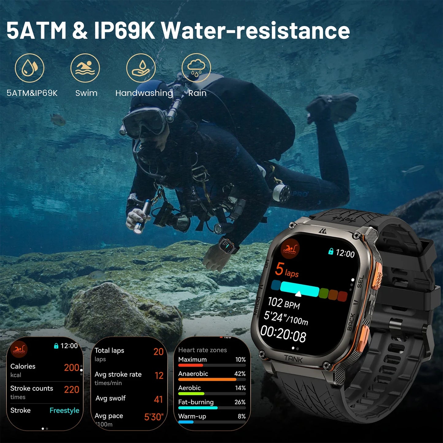 Kospet Tank M3 Ultra GPS Smart Watch