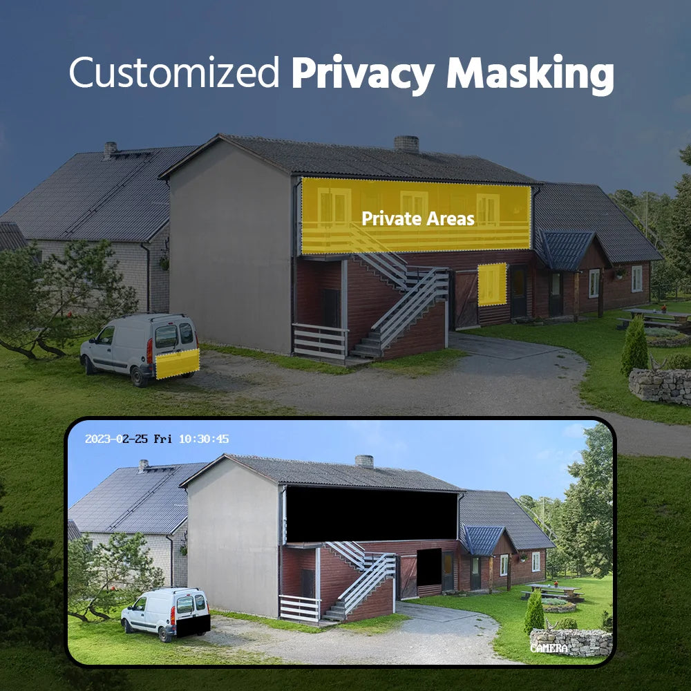ANNKE 5MP Lite Security System 8CH DVR With Cameras