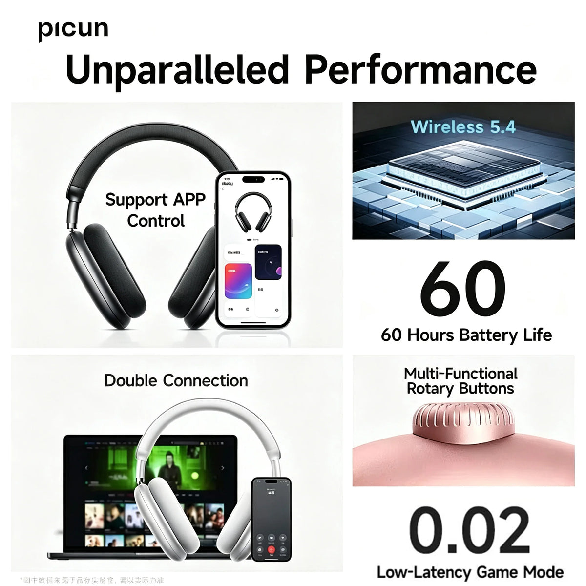 Picun F8 Pro ANC Wireless Headphones