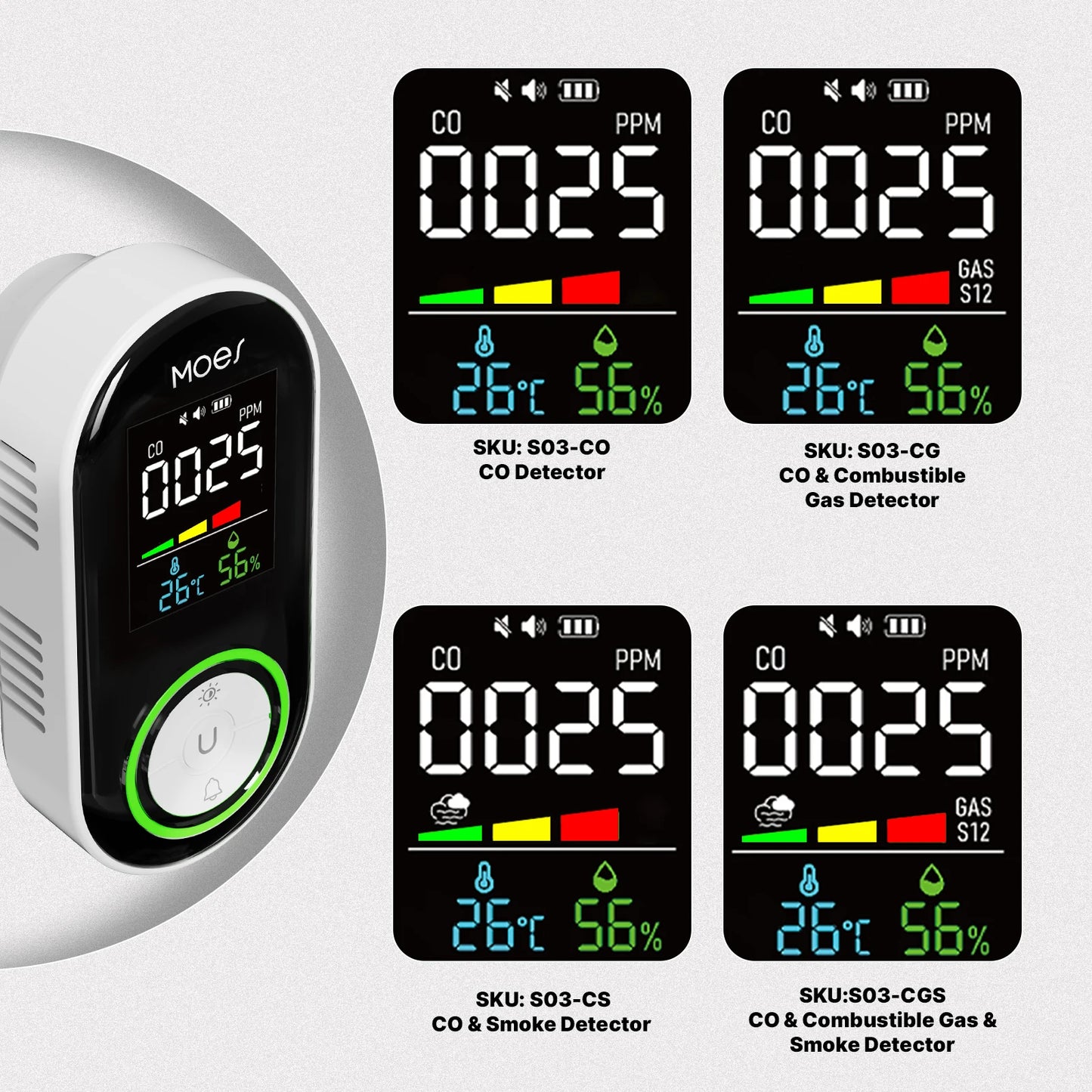 MOES CO Smoke Detector Plug-In Carbon Monoxide Sensor